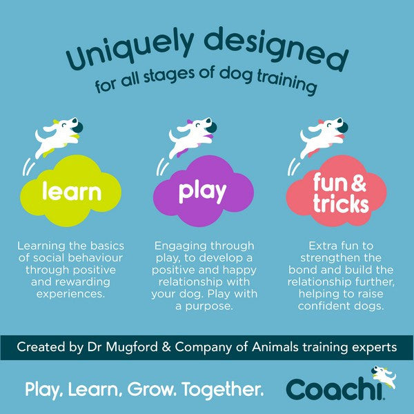 Company of Animals Waterproof Training Line Navy 10m