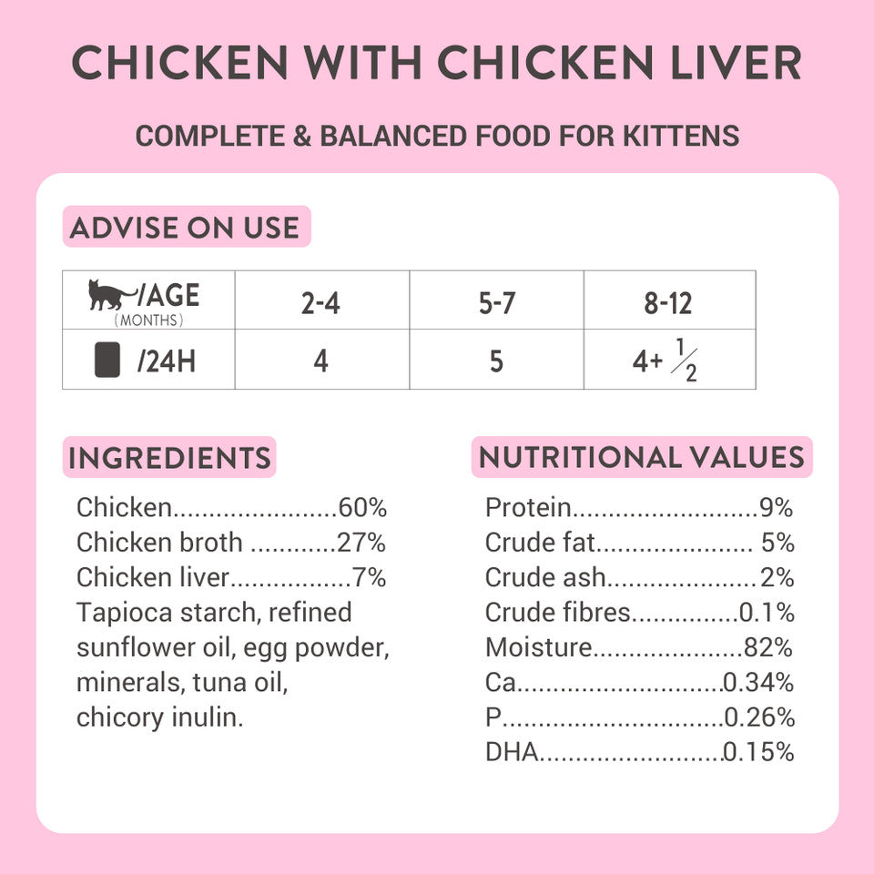 Schesir Baby Kitten Chicken & Liver 70g