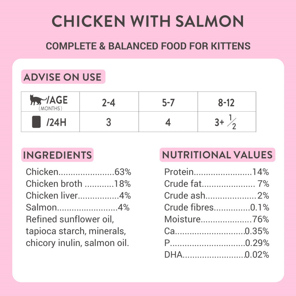 Schesir Baby Kitten Cat Chicken & Salmon 70g