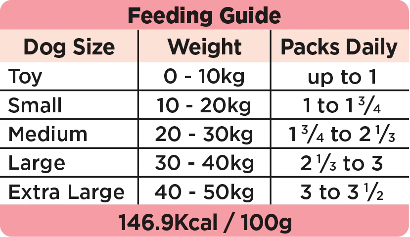 Naturediet Purely Salmon & White Fish 390g
