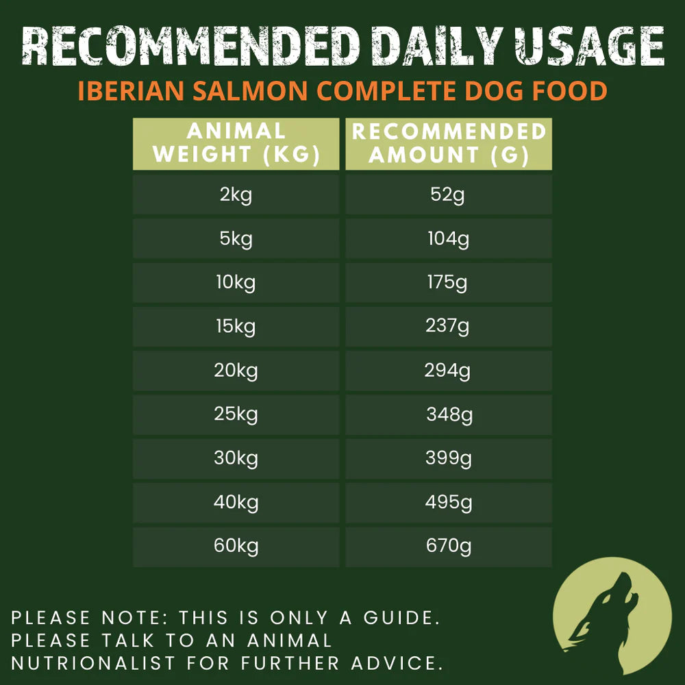 Primal Spirit Iberian Salmon 12kg