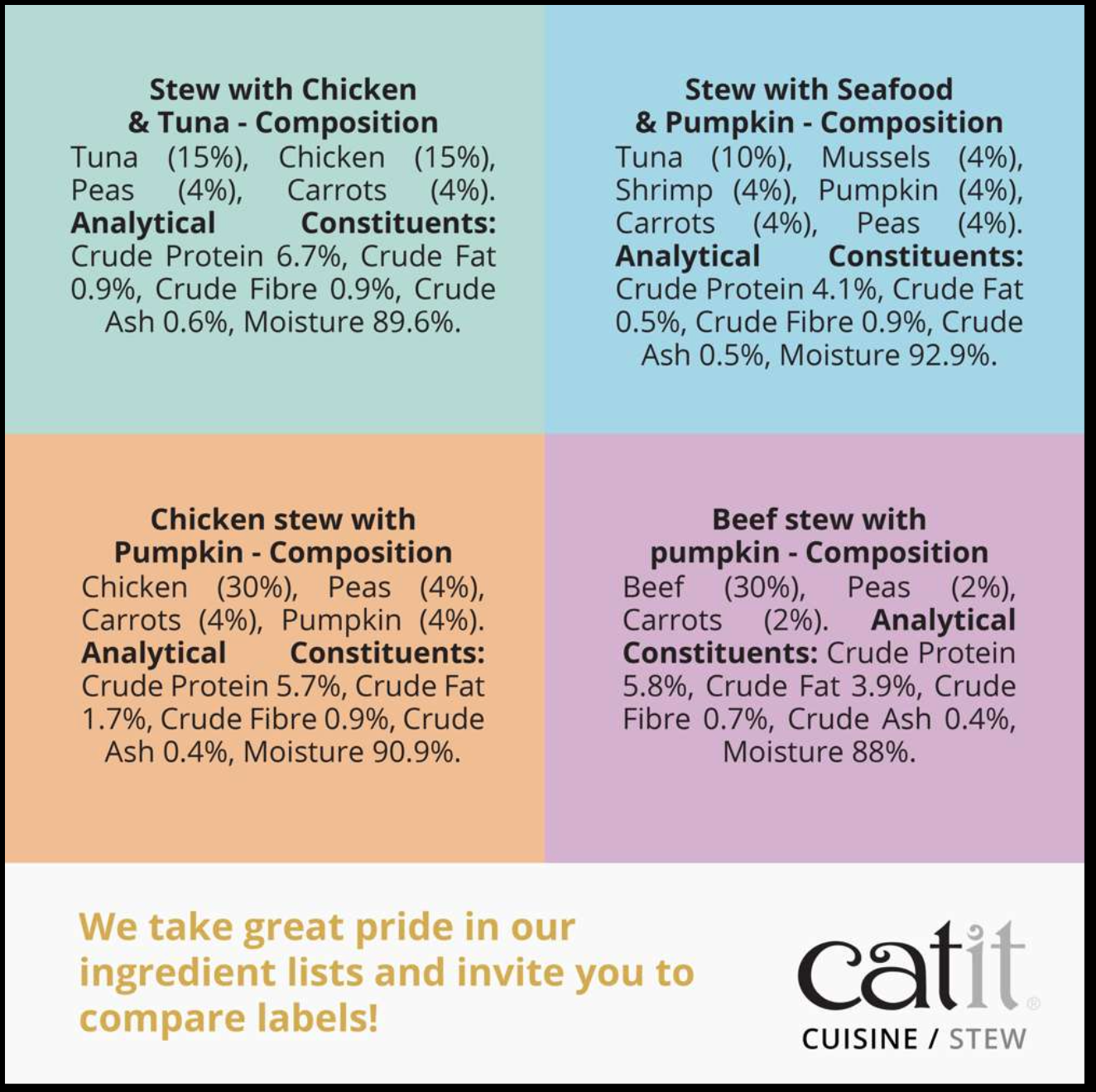 Catit Cuisine Hearty Stews Variety 12Pk