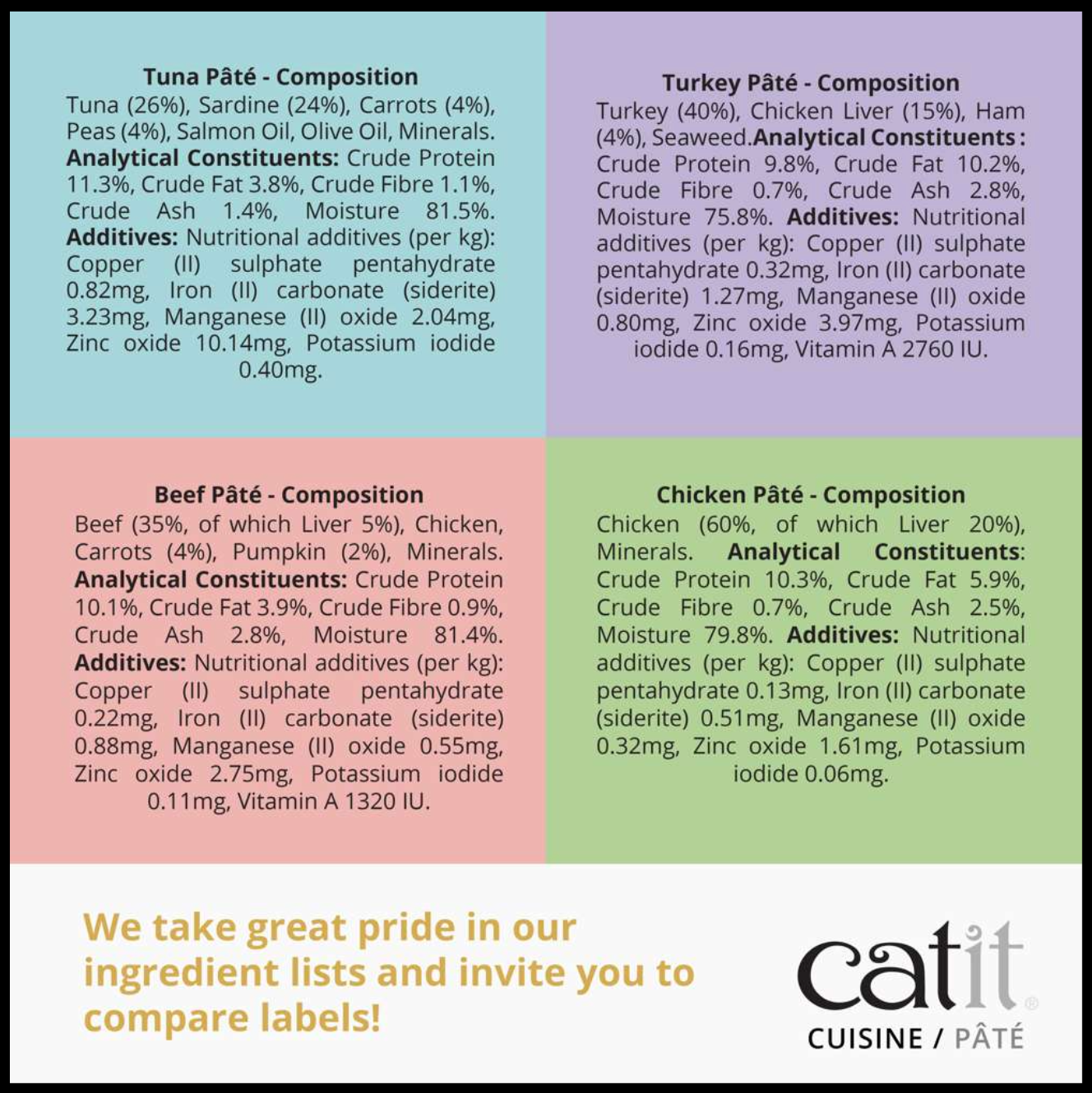 Catit Cuisine Rustic Pates Variety 12Pk