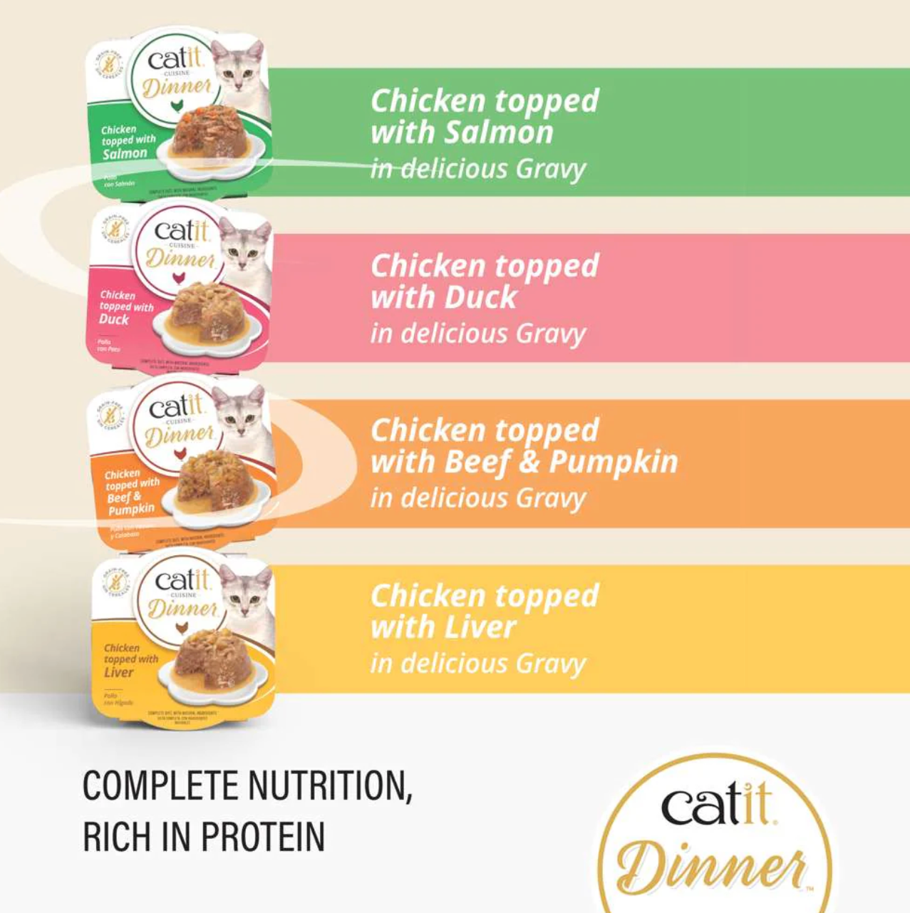 Catit Chicken Dinner Variety Pack 12x75g