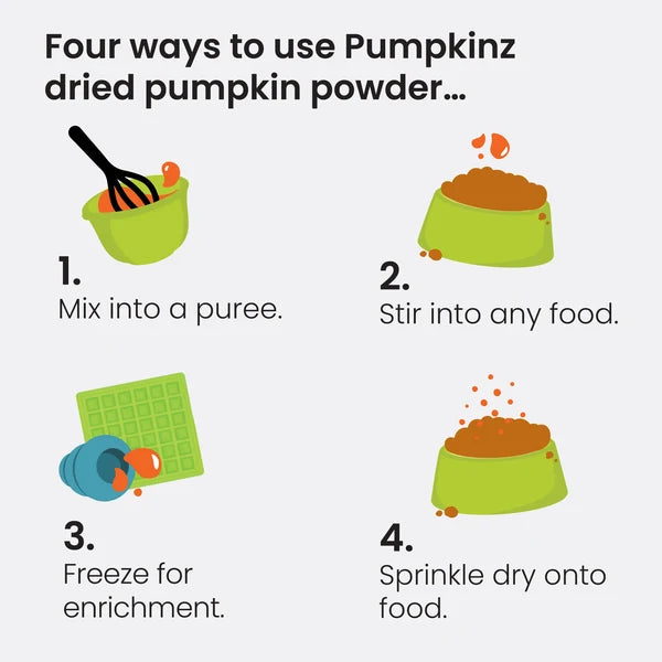 Supernature Pumpkin Powder for Dogs & Cats 250g