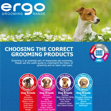 Ancol Ergo Rubber Massage Pad