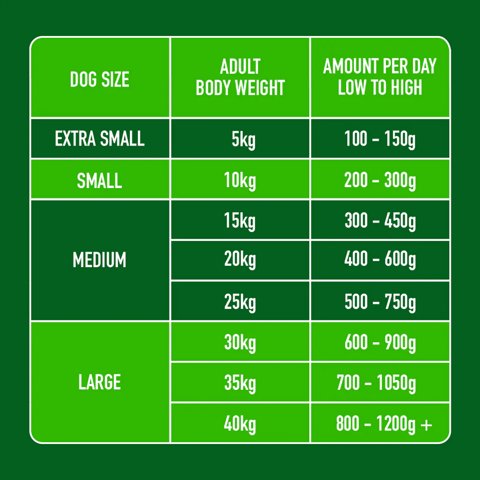 Nutriment Lamb 500g