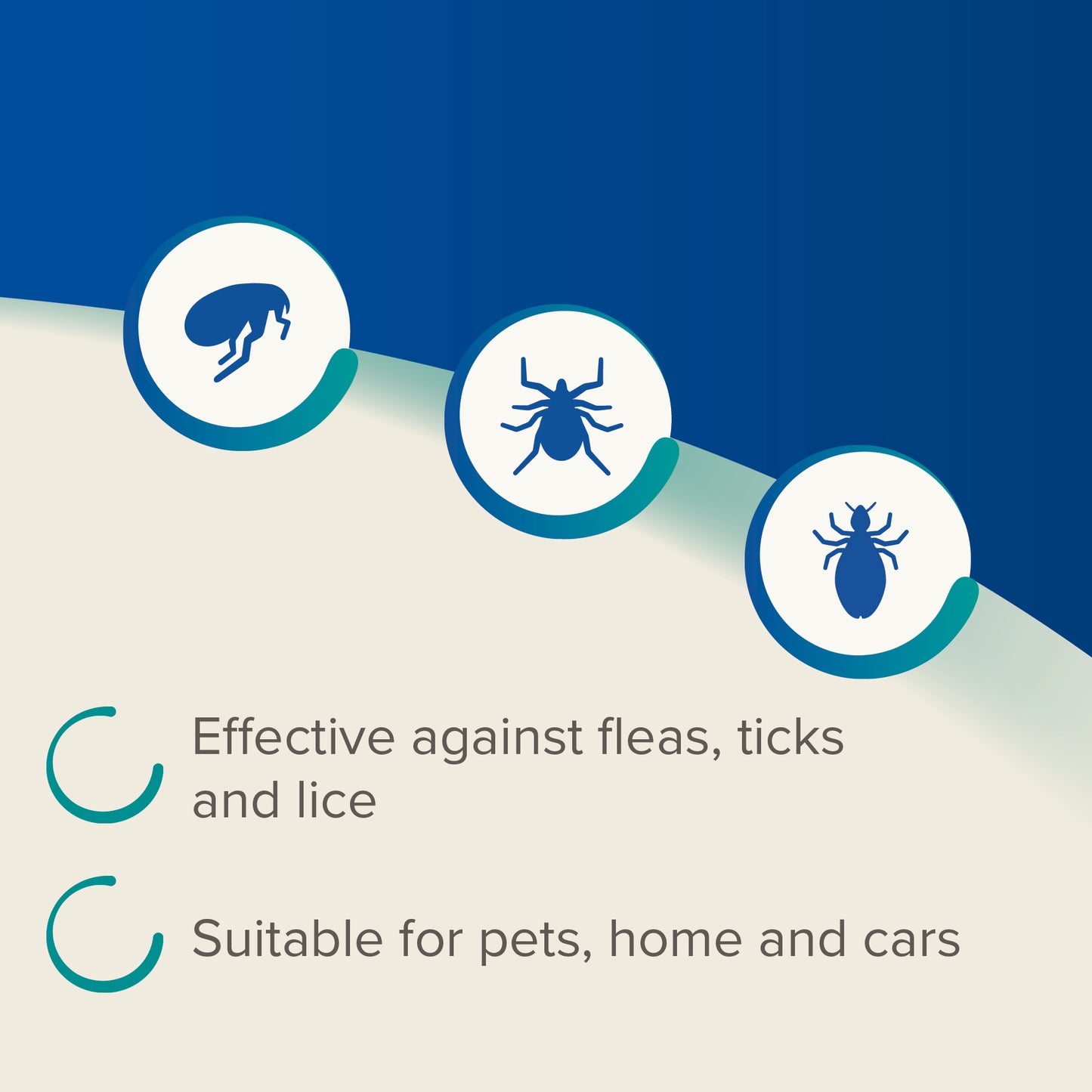 Beaphar Dimethicare Flea & Tick Spray 250ml