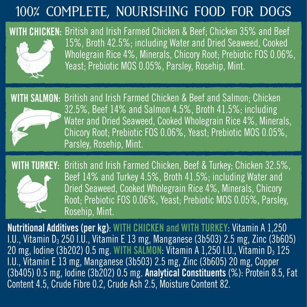 Butchers Simply Gentle 18x390g