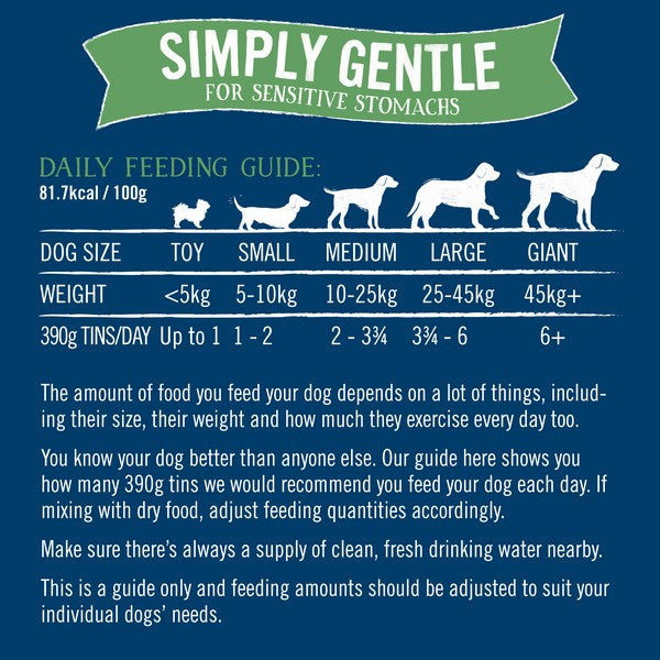 Butchers Simply Gentle 18x390g