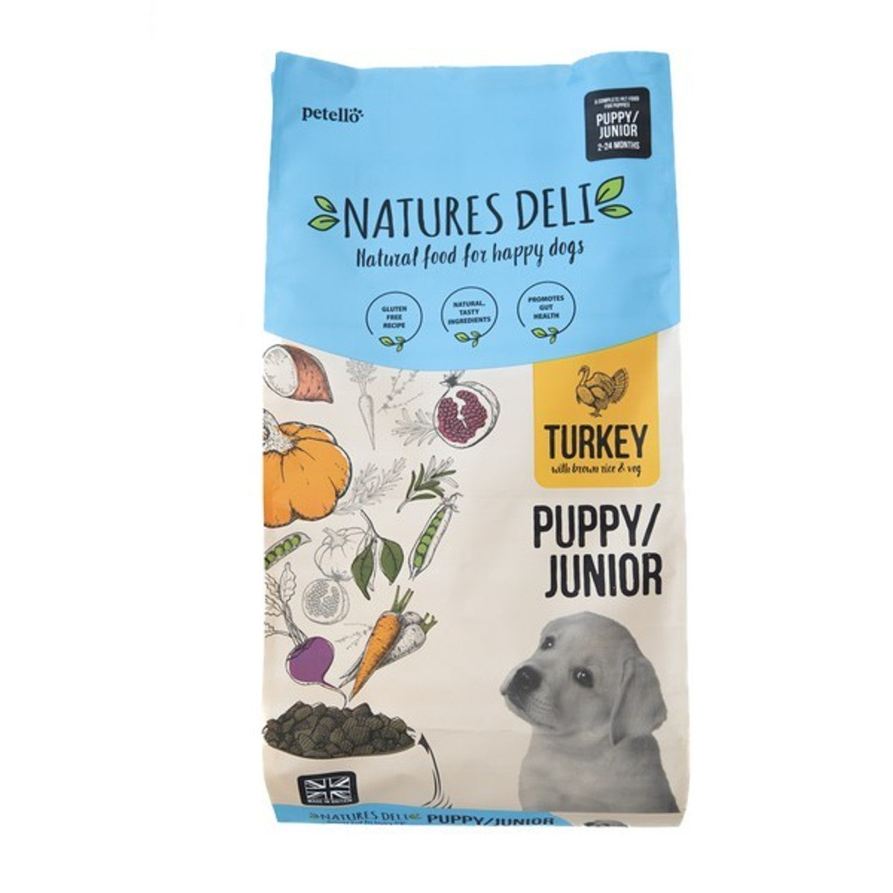 Natures Deli Puppy Turkey and Rice