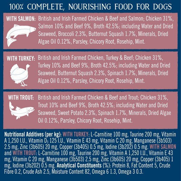 Butchers Healthy Heart Tins 18x390g