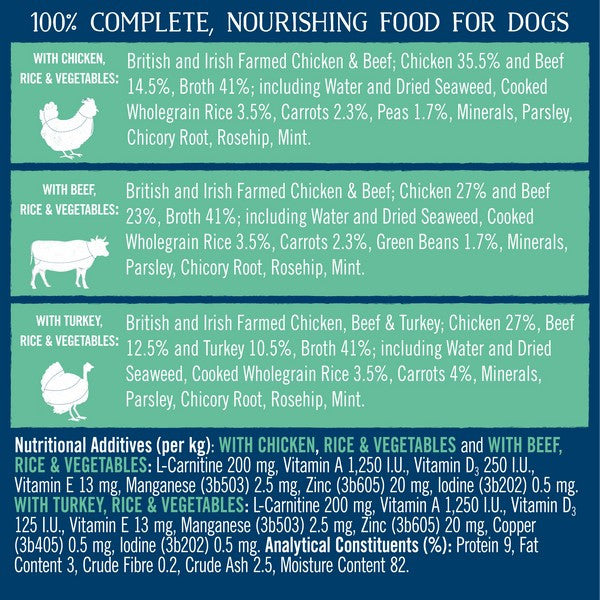 Butchers Lean and Tasty Low Fat 18x390g