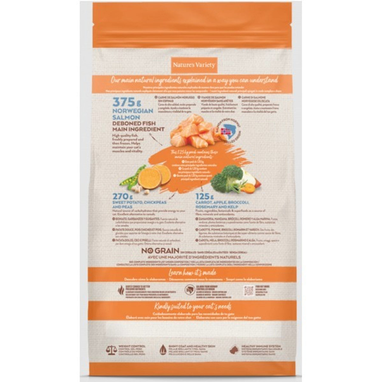 Nature's Variety Sterilised Cat Adult Salmon 1.25kg