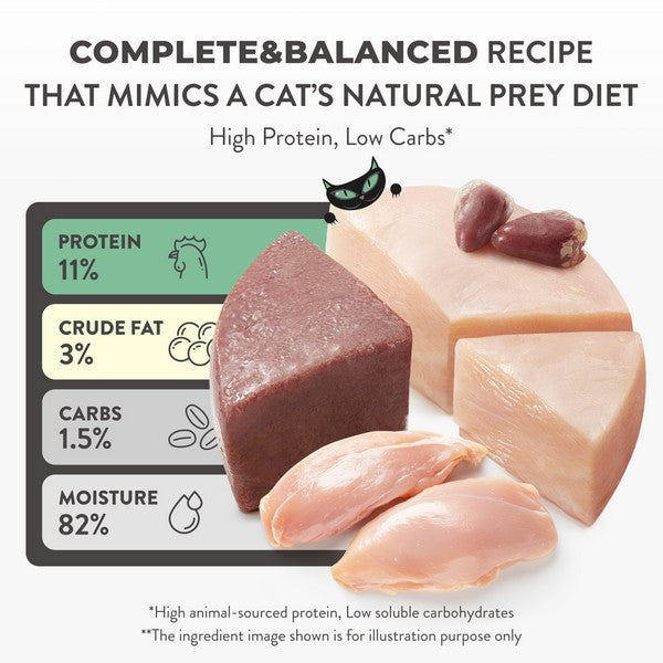 Schesir Dark Pate Adult Cat Chicken & Egg 80g