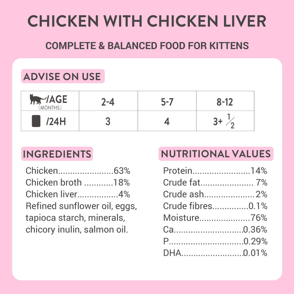 Schesir Baby Mousse Kitten Chicken 70g