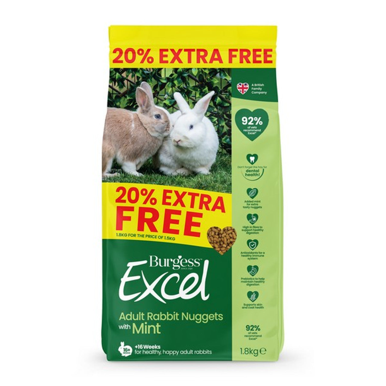 Burgess Excel Adult Rabbit Mint 1.8kg