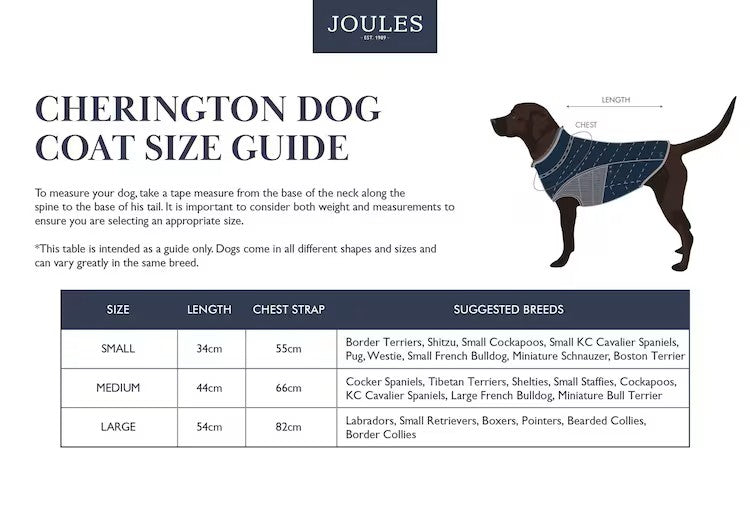 Joules Cherington Coat