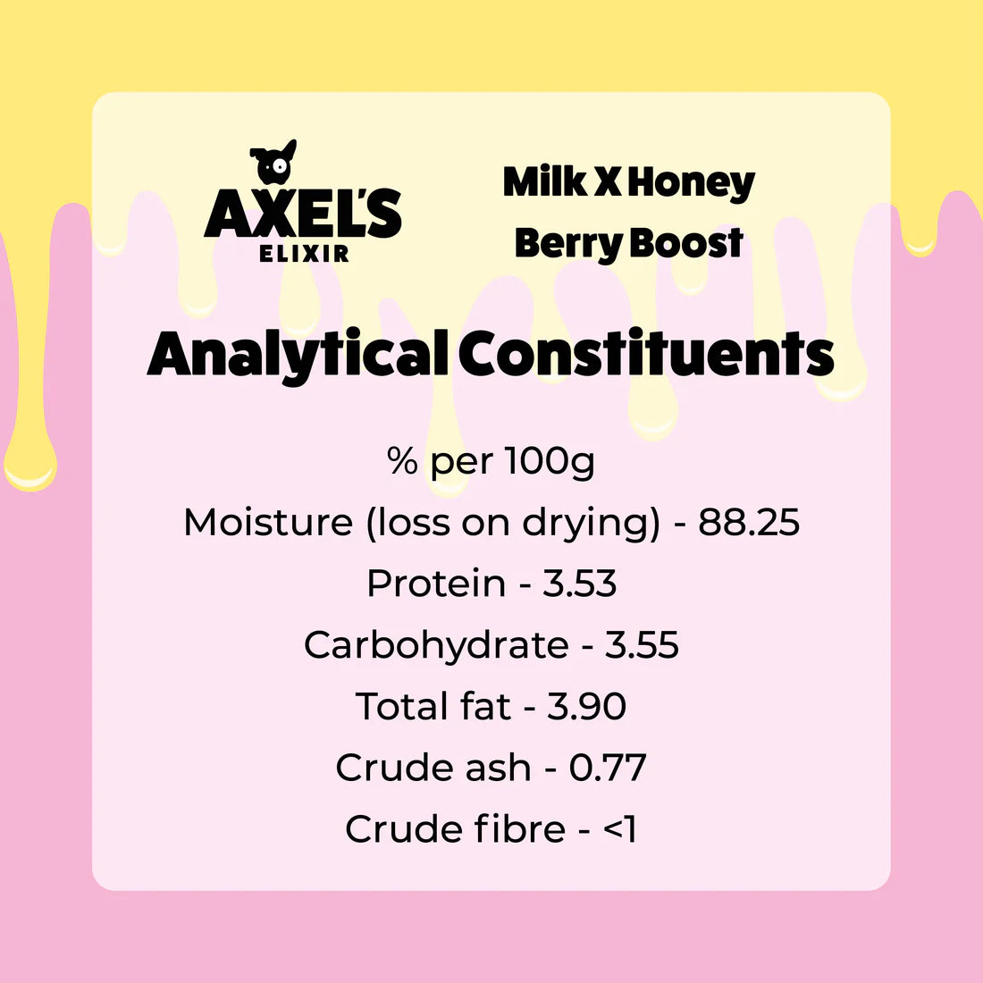 Axels Elixir Milk & Honey Berry Boost Bones
