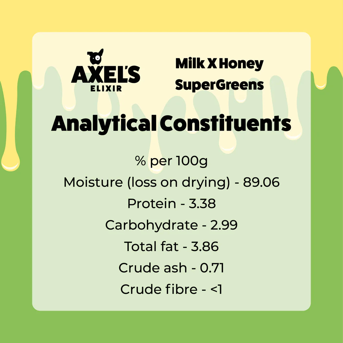 Axels Elixir Milk & Honey Super Greens Bones