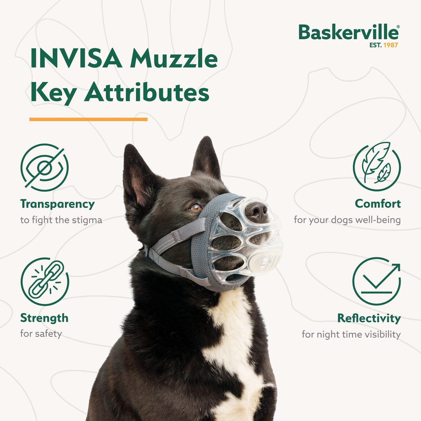 Company of Animals Baskerville INVISA Muzzle