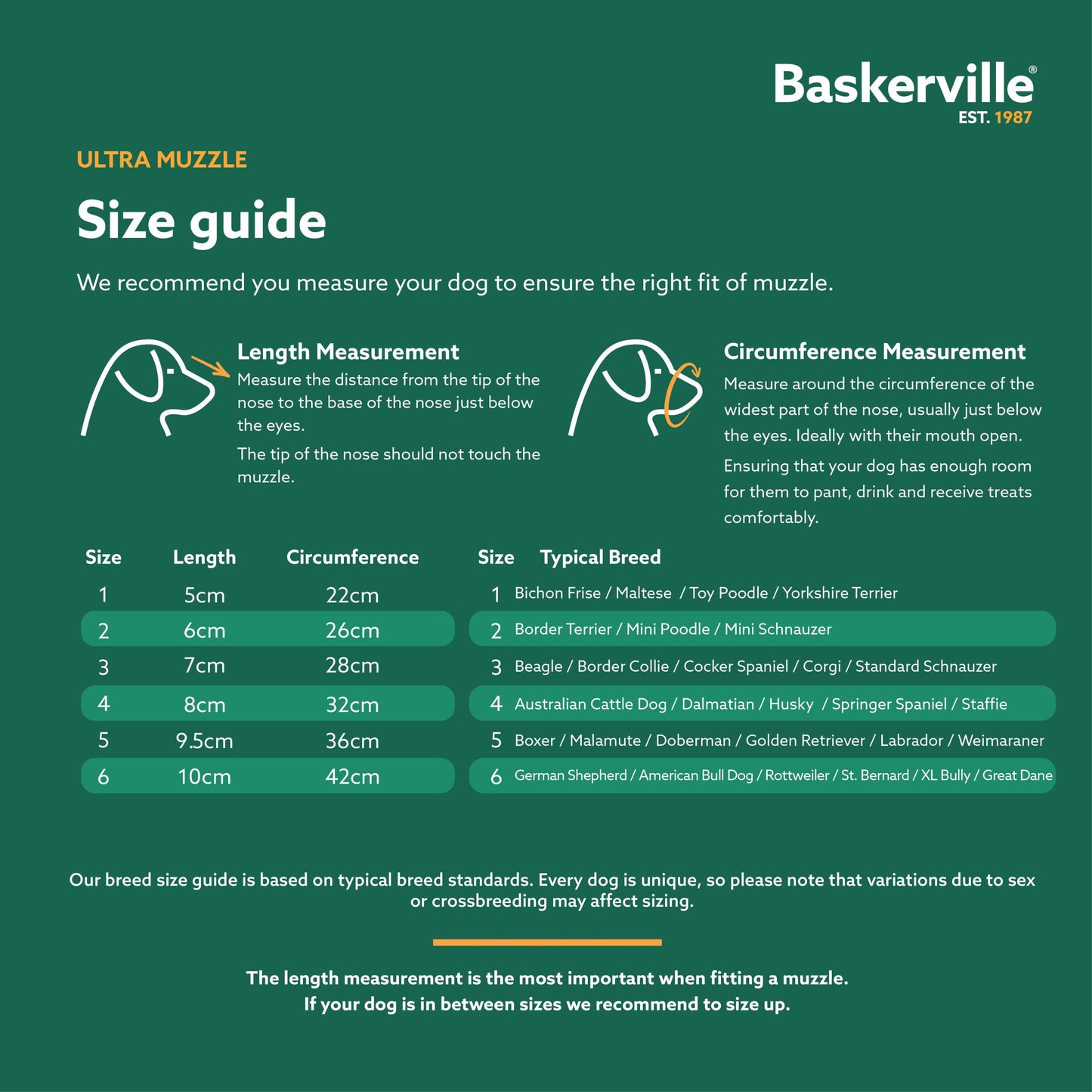 Company of Animals Baskerville Ultra Muzzle