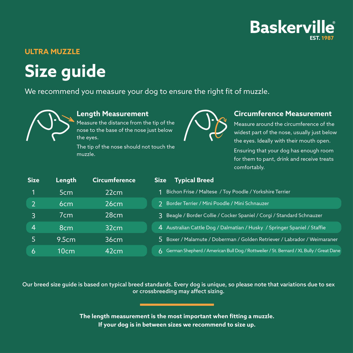 Company of Animals Baskerville Ultra Basket Muzzle Pink