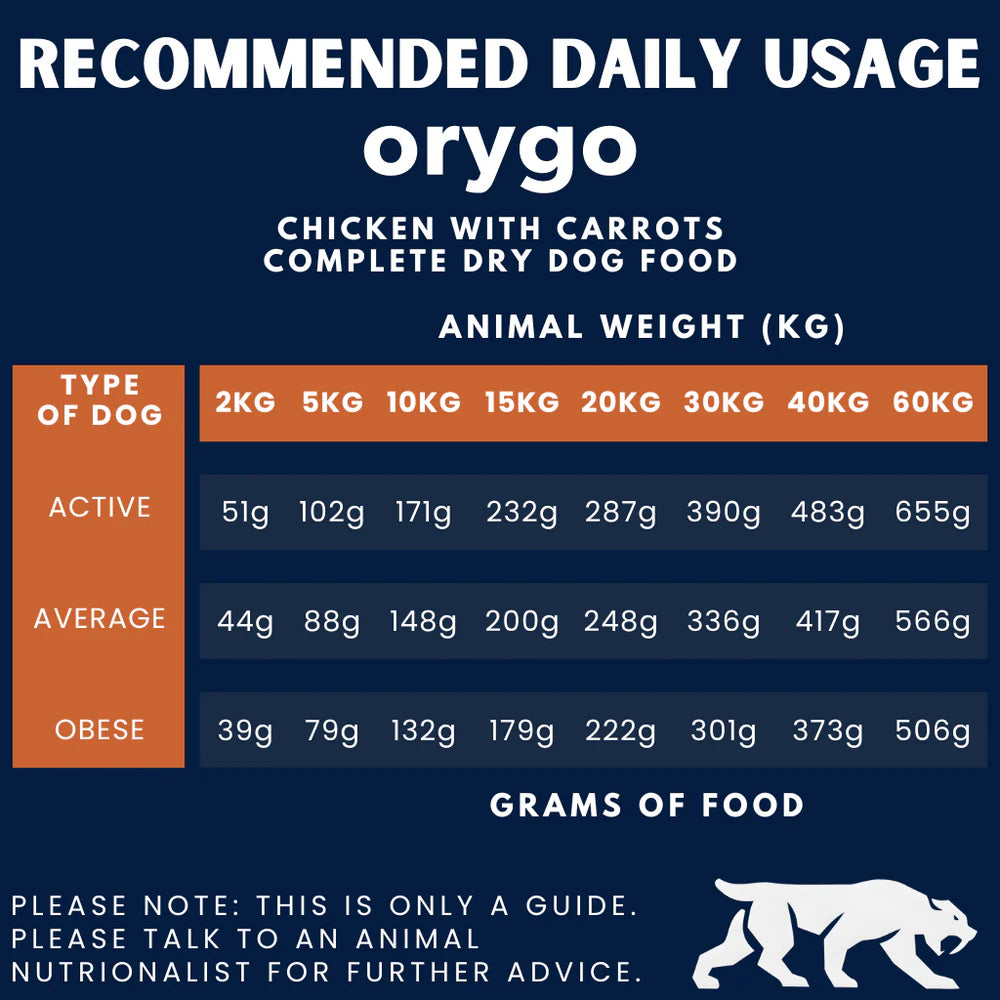 Orygo Fresh Chicken with Carrot 8kg