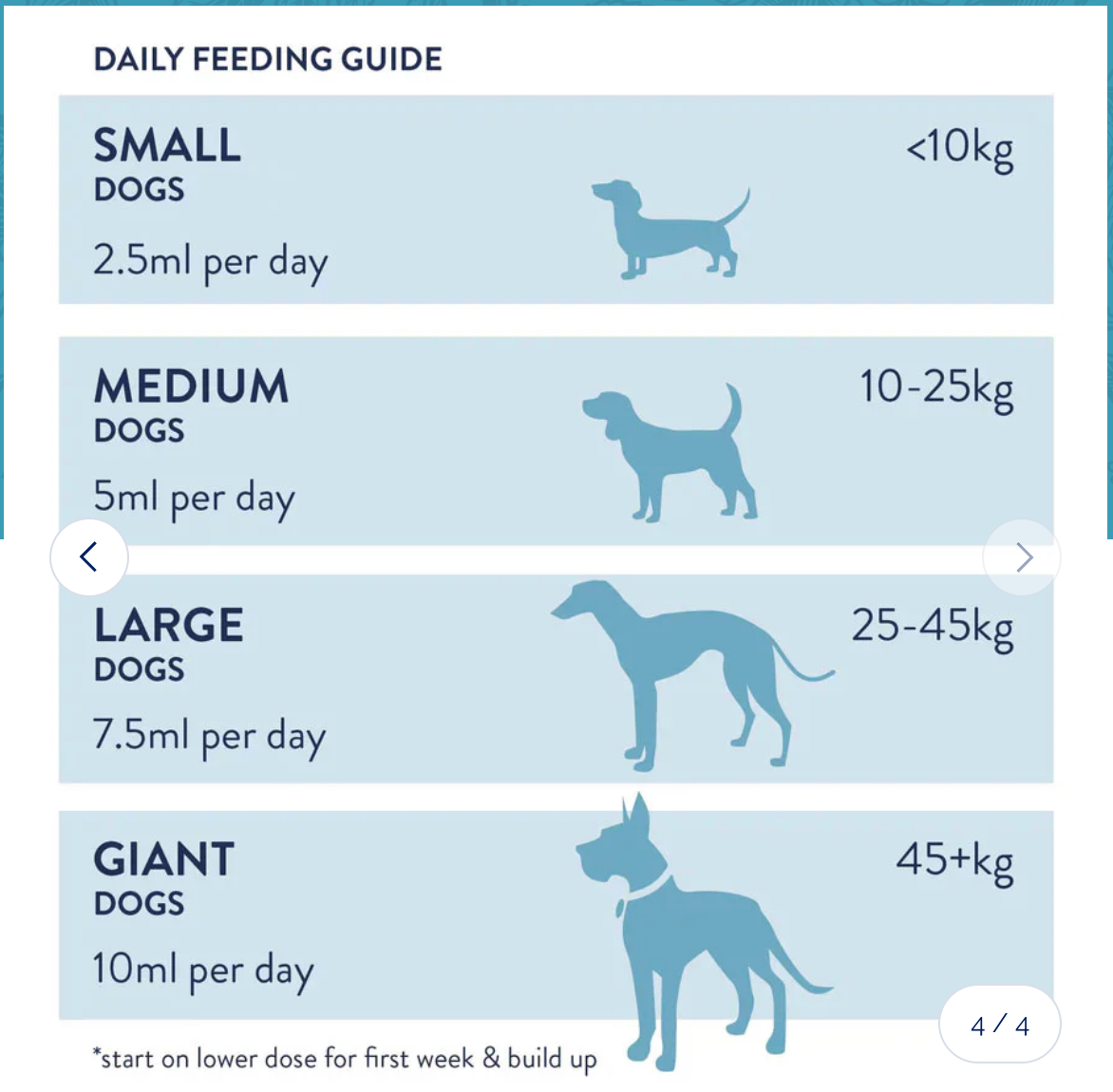 Dorwest Omega Star Oil Blend - 500ml
