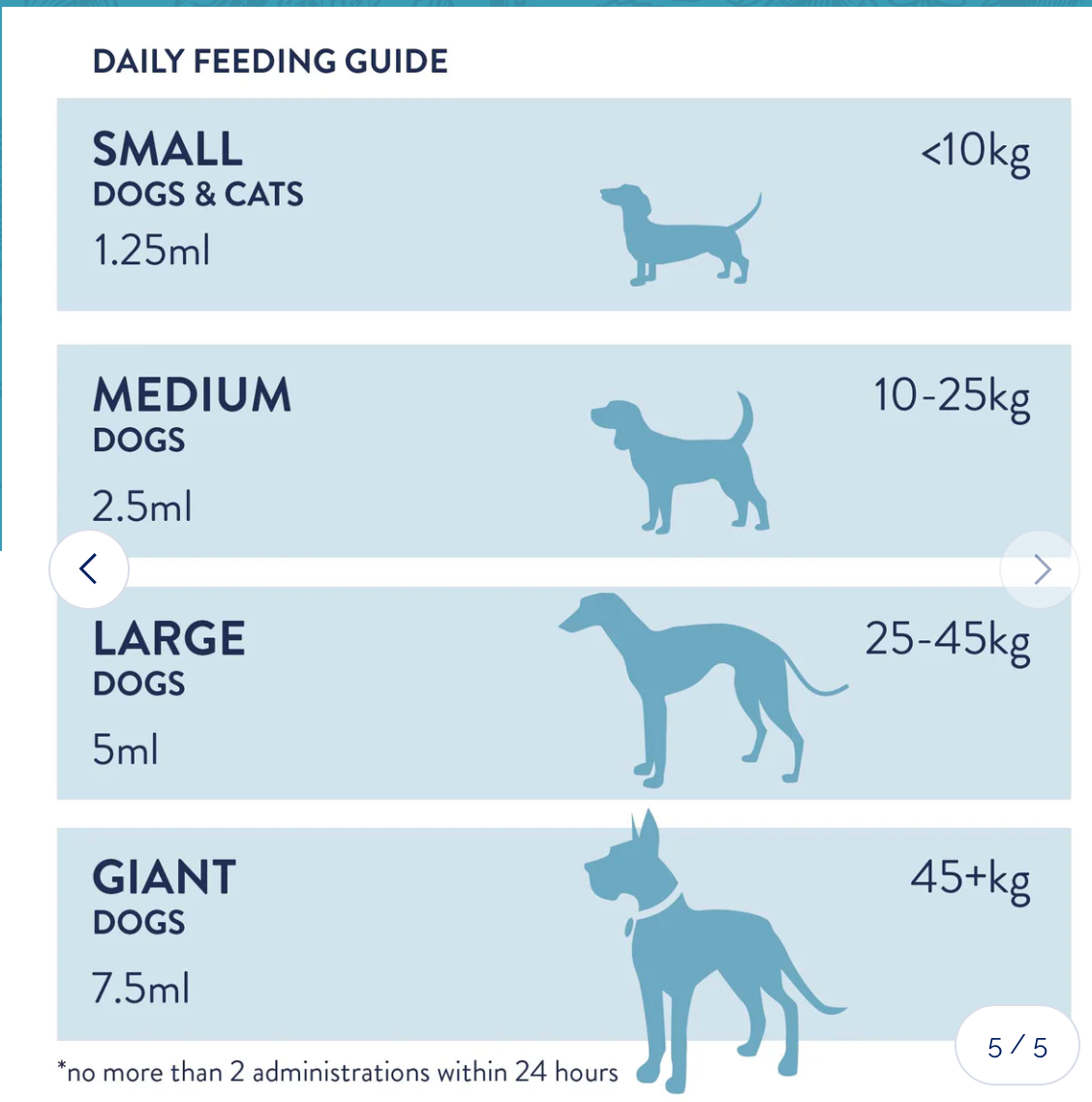 Dorwest Valerian Compound - 30ml