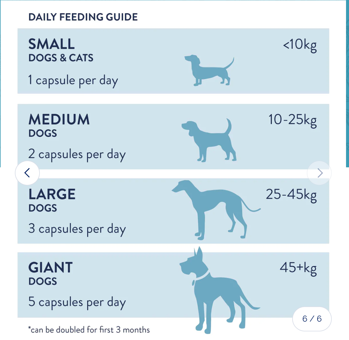Dorwest Evening Primrose Oil - 100 Capsules
