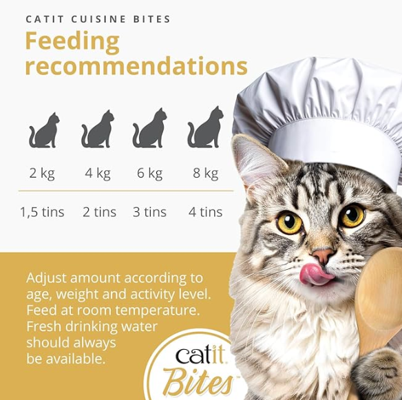 Catit Bites Chicken 75g