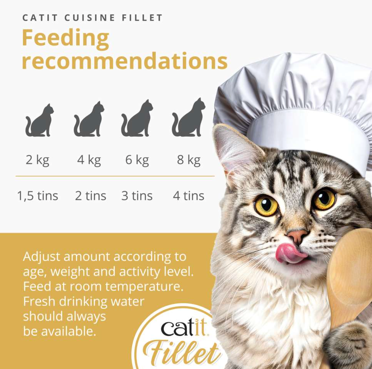 Catit Chicken Fillet with Prawns 75g