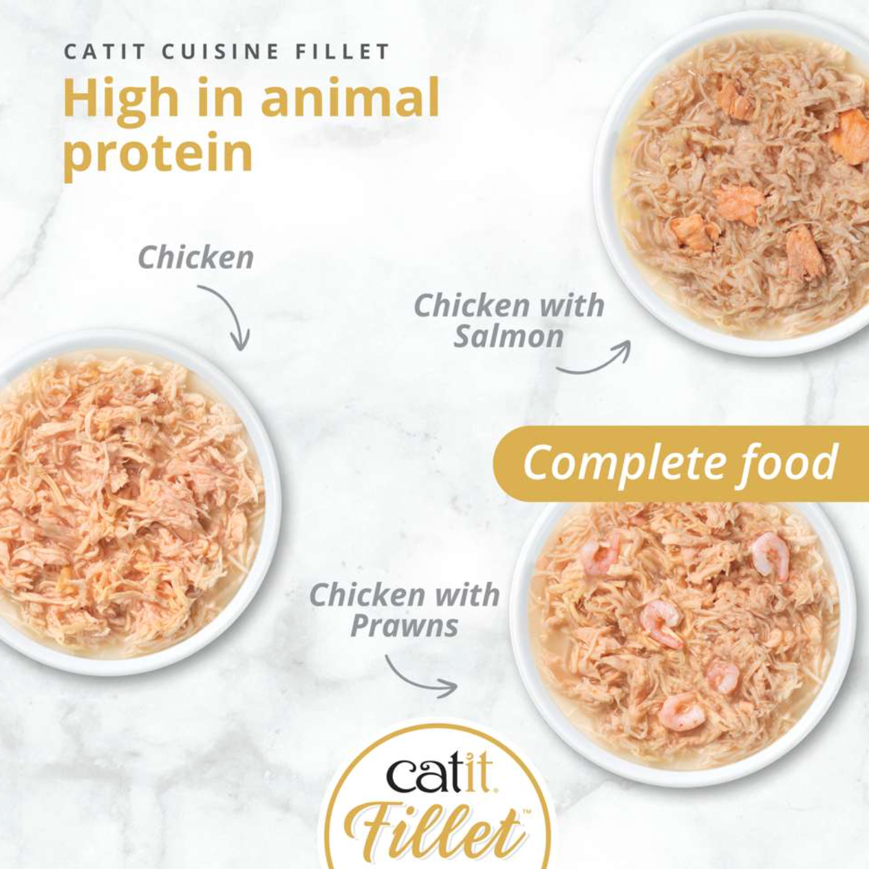 Catit Chicken Fillet Variety Pack 12x75g