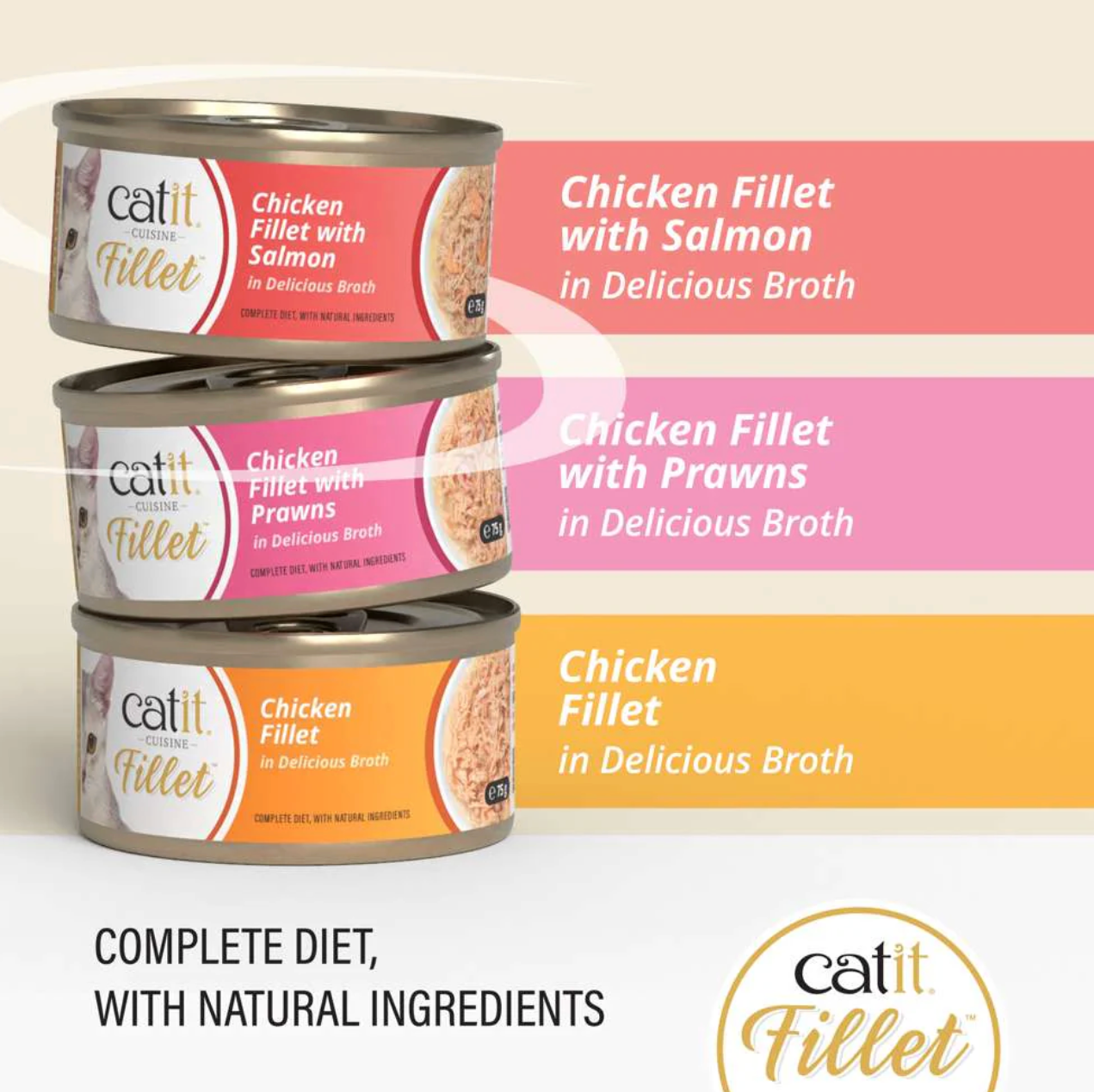 Catit Chicken Fillet Variety Pack 12x75g