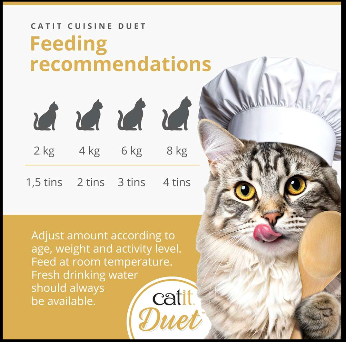 Catit Duet Variety Pack 12x75g