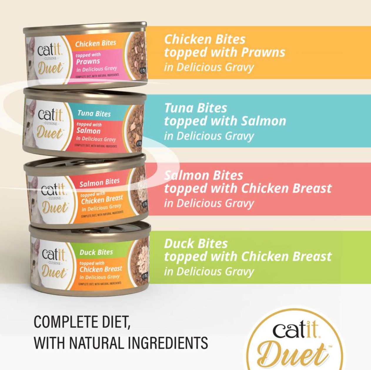 Catit Duet Variety Pack 12x75g