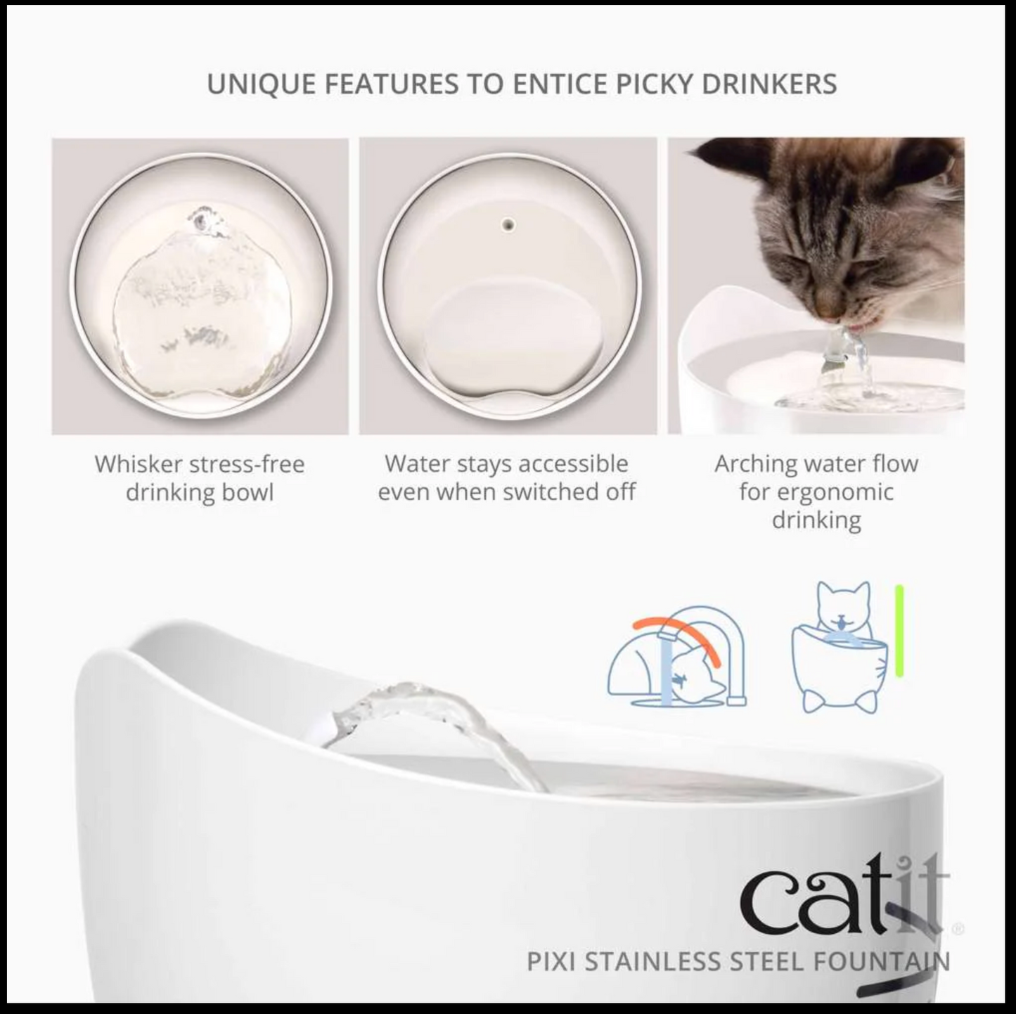 Catit PIXI Fountain - 2.5L