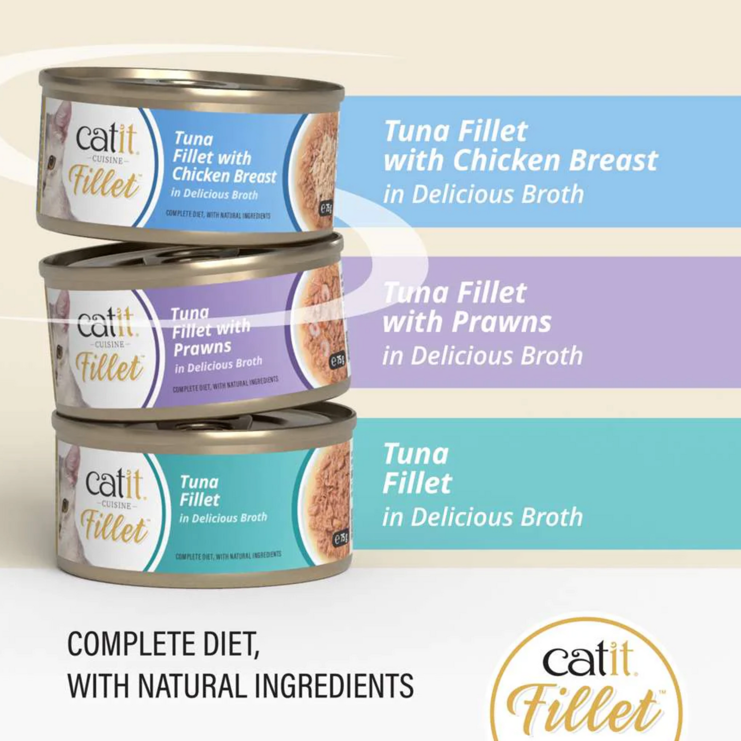 Catit Tuna Fillet Variety Pack 12x75g