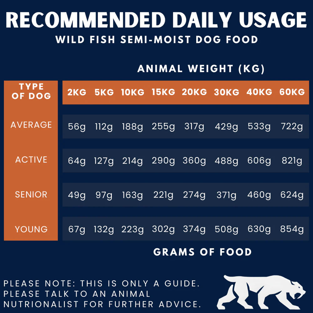 Alpha Spirit Semi-moist Wild Fish 9kg