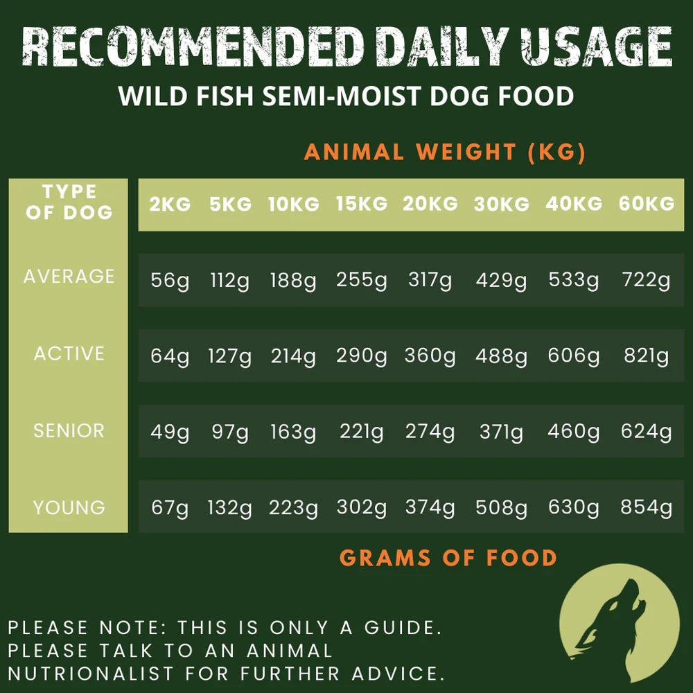 Alpha Spirit Semi-moist Wild Fish