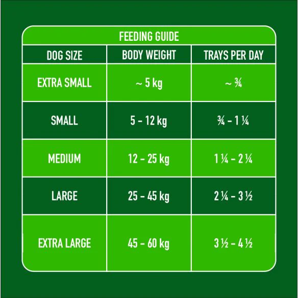 Nutriment Gently Steamed Lamb Adult Dog 395g