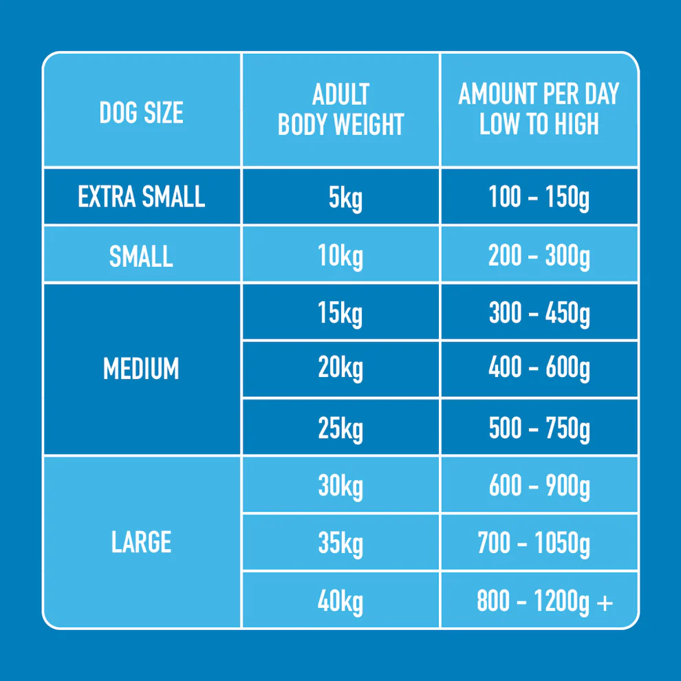 Nutriment Support Light 500g