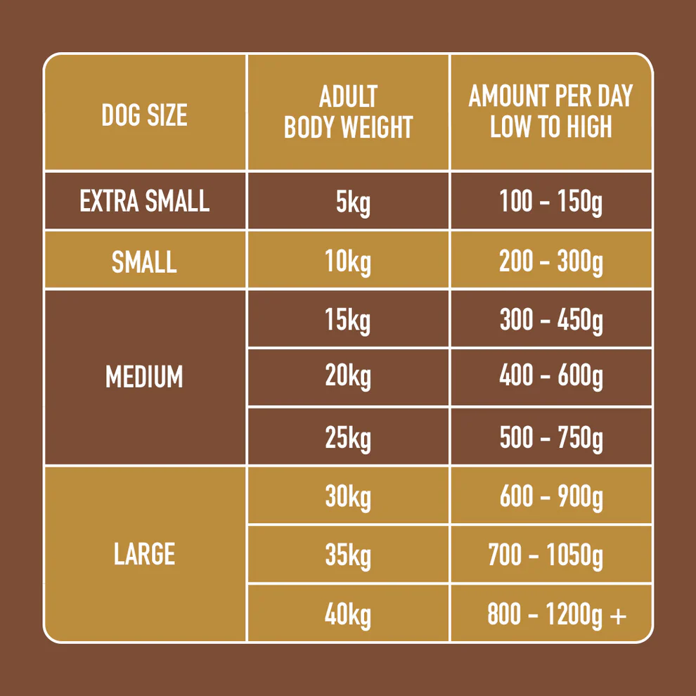 Nutriment Rabbit & Turkey 500g