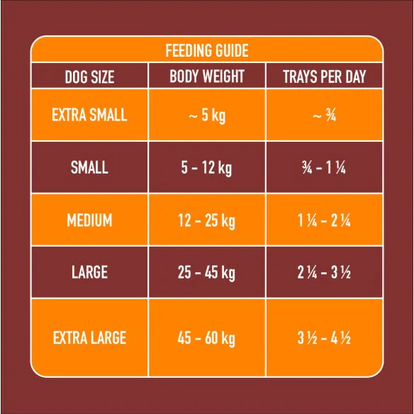Nutriment Gently Steamed Chicken Adult Dog 395g