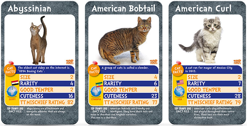 Top Trumps Cats - Who Is The Most Mischievous
